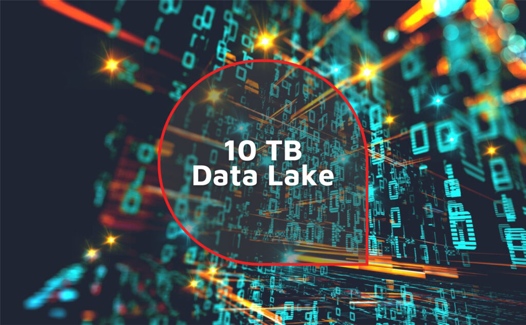 10 TB data lake for survey and near-real-time social media data
