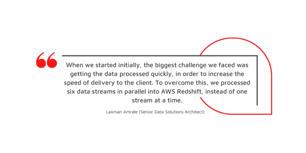 Optimising 4 petabytes of client data