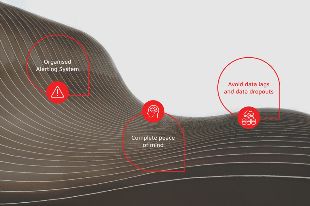 data availability with expert operational monitoring and support