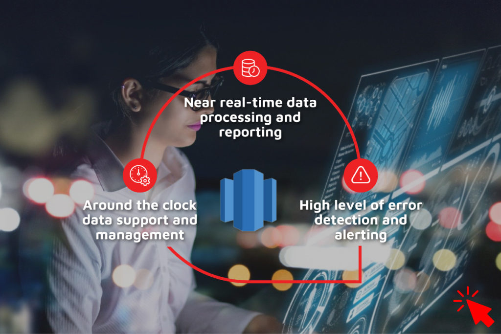 Comparing leading data warehousing technologies (1)